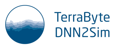 Logo of project TerraByte-DNN2Sim
